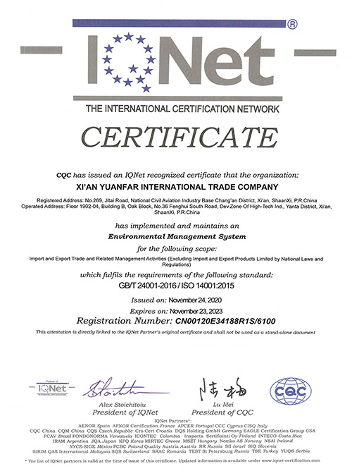 IQ Net сертификат-деколуйф